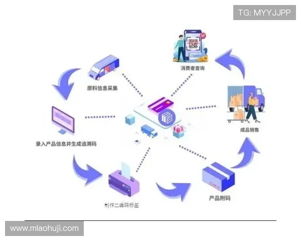 ka电子持续研发新型电子材料，满足多样化市场需求实现可持续发展
