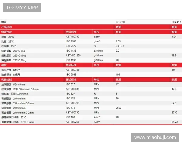 PP电子制造流程优化与质量控制的最新实践经验分享 PP电子制造流程优化与质量控制的最新实践经验分享