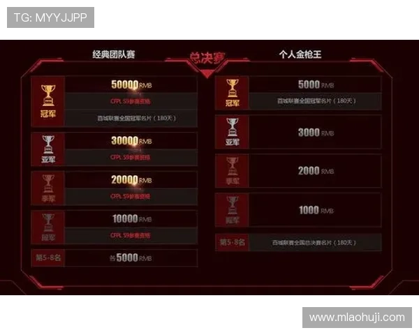 揭秘老虎机大满贯的出现规律，助你在游戏中轻松获得丰厚奖励