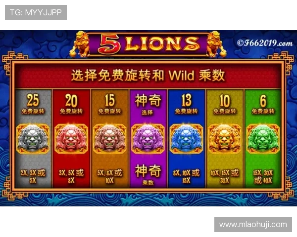 PP老虎机安全可靠平台推荐让玩家无忧游戏多样化玩法满足不同玩家的娱乐需求