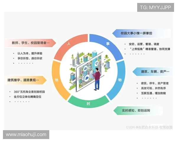 5g电子信息产业促进人工智能与大数据融合发展的创新路径与实践案例